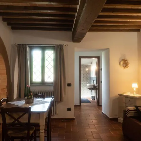 Çiftlik konaklama Montepugliano